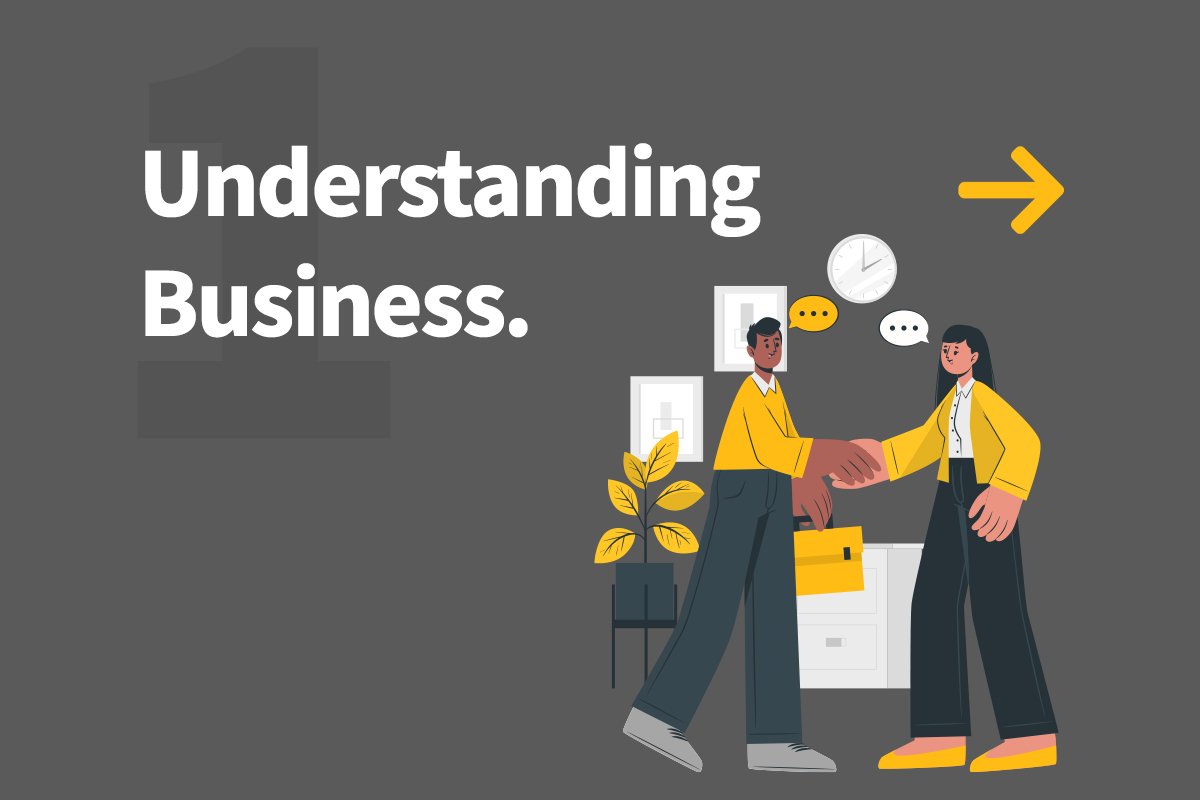 1. Understanding Business