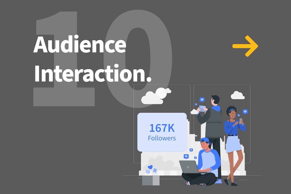 10. Audience Interaction