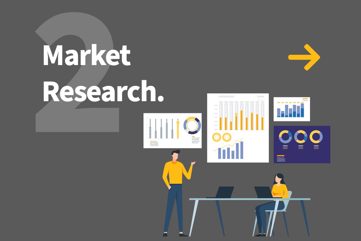 2. Market Research