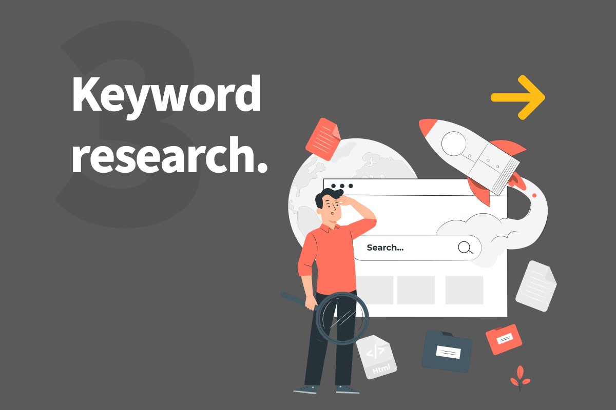 3. Keyword research