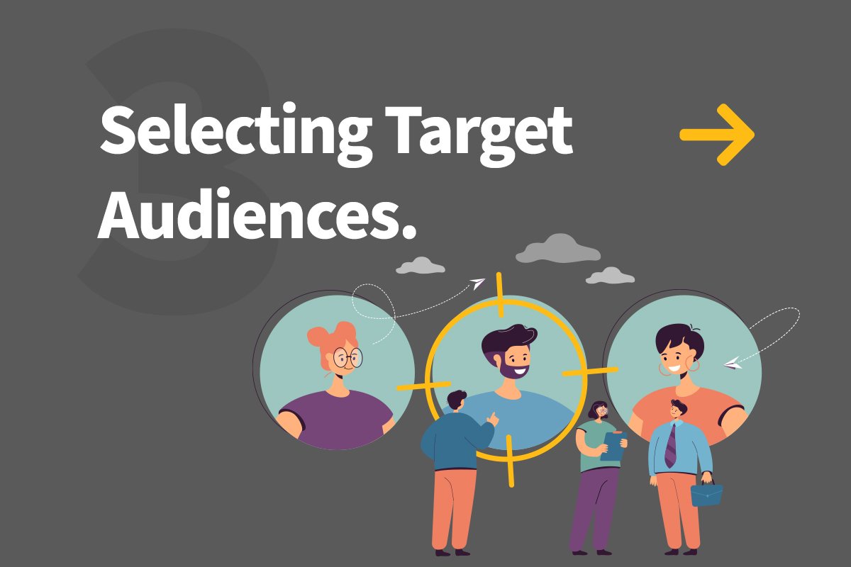 3. Selecting Target Audiences
