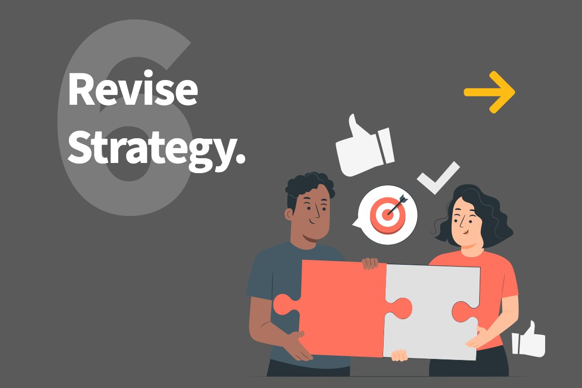 6. Revise Strategy